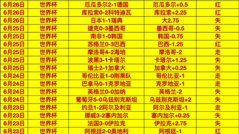 世界杯投注 101447 9